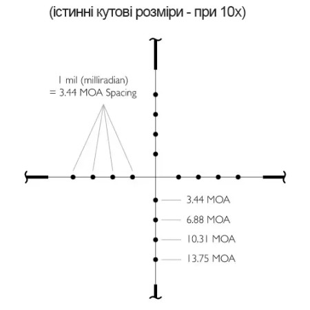 Приціл оптичний Hawke Vantage 2-7x32 AO сітка Mil-Dot