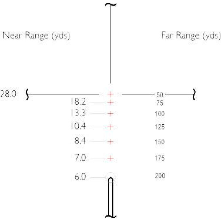 Приціл оптичний Hawke Vantage 3-9х40 сітка 22 LR HV з підсвічуванням