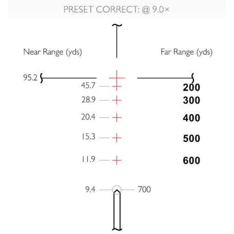 Прицел оптический Hawke Vantage 30 WA 3-9x42 сетка 223/308 с подсветкой