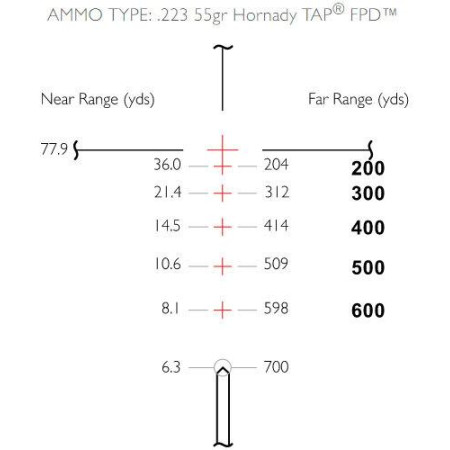 Прицел оптический Hawke Vantage 30 WA 3-9x42 сетка 223/308 с подсветкой