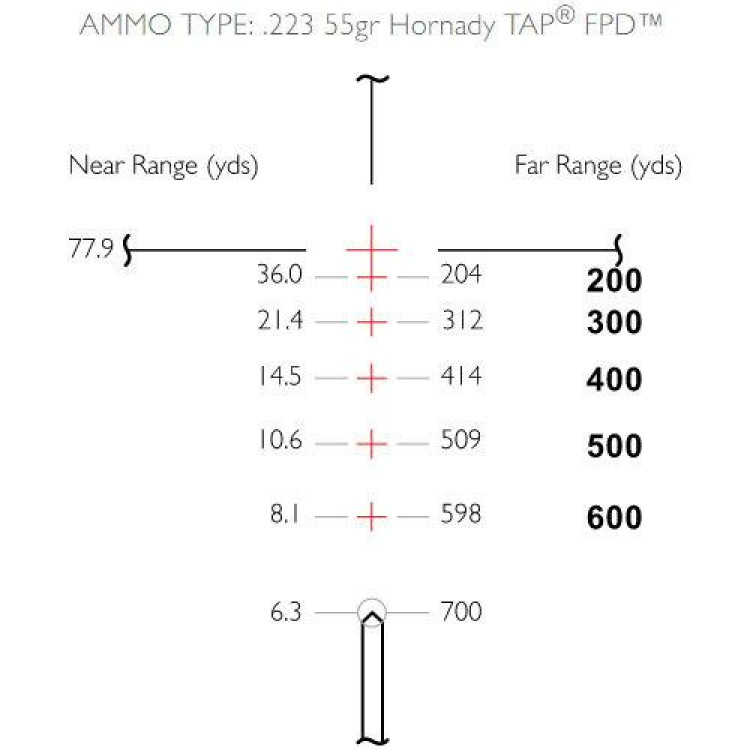 Приціл оптичний Hawke Vantage 30 WA 3-9x42 сітка 223/308 з підсвічуванням