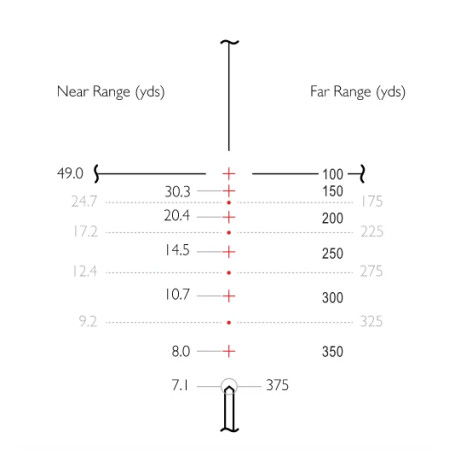 Приціл оптичний Hawke Vantage 4-12x40 AO сітка 17HMR 12х з підсвічуванням