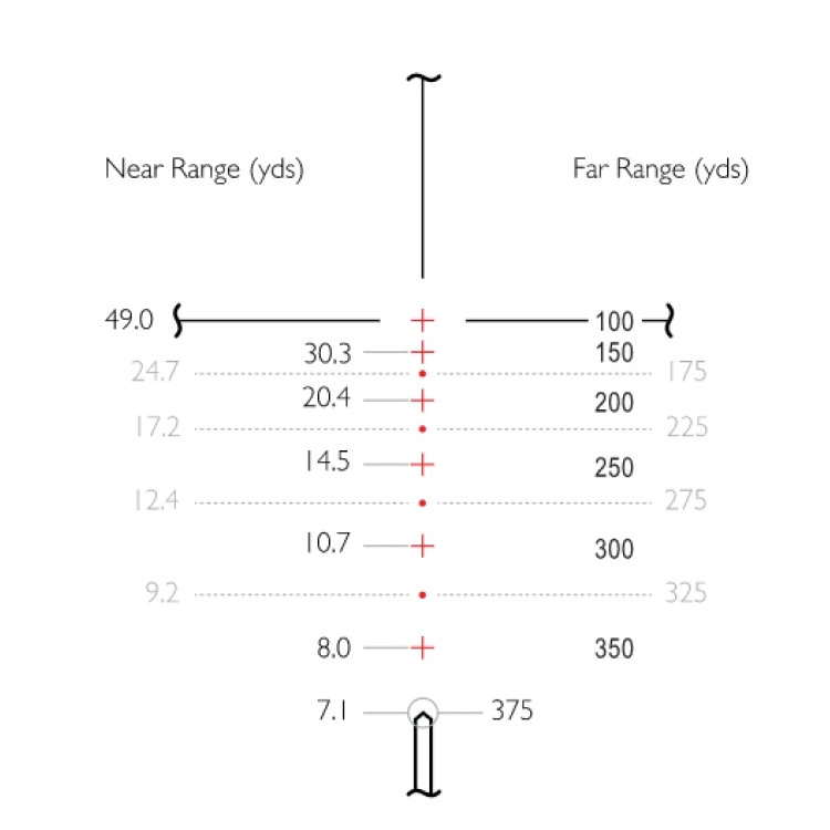 Прицел оптический Hawke Vantage 4-12x40 AO сетка 17HMR 12х с подсветкой