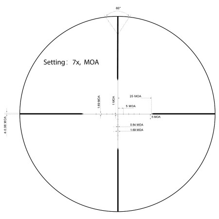 Оптичний приціл Vector Optics Matiz 2-7x32 MOA SFP (SCOM-33)