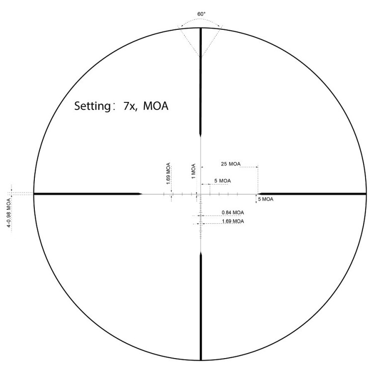 Оптический прицел Vector Optics Matiz 2-7x32 MOA SFP (SCOM-33)