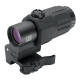 Увеличитель EOTech G33.STS 3x Blk Magnifier откидной для коллиматорных прицелов