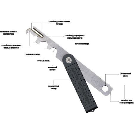 Инструмент Real Avid AR-15 Scraper