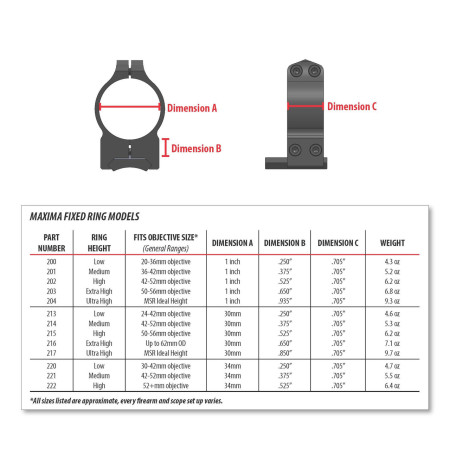 Кільця Warne Maxima Fixed Rings. d - 30 мм. Medium. Weaver/Picatinny