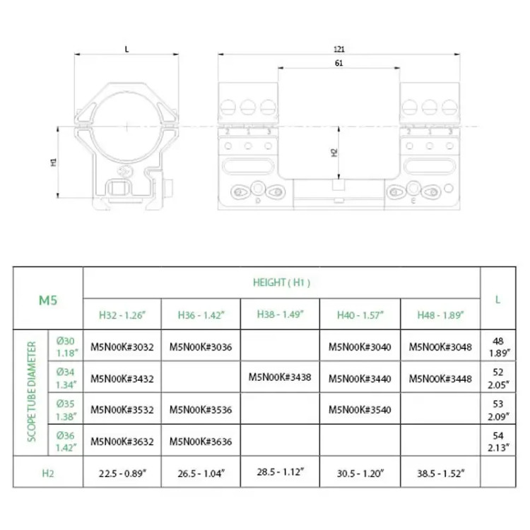 Моноблок ROME Decumanus M5-KEY. d — 30 мм. Сплав. Picatinny