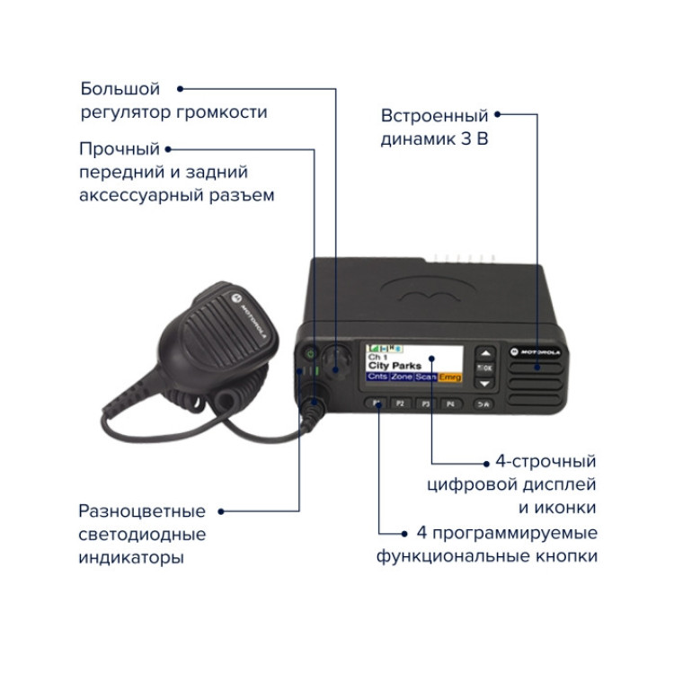 Рація Motorola DM4601 VHF з шифруванням AES256 bit