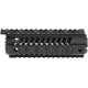 Цівка FAB Defense NFR Carbine для AR15 Black