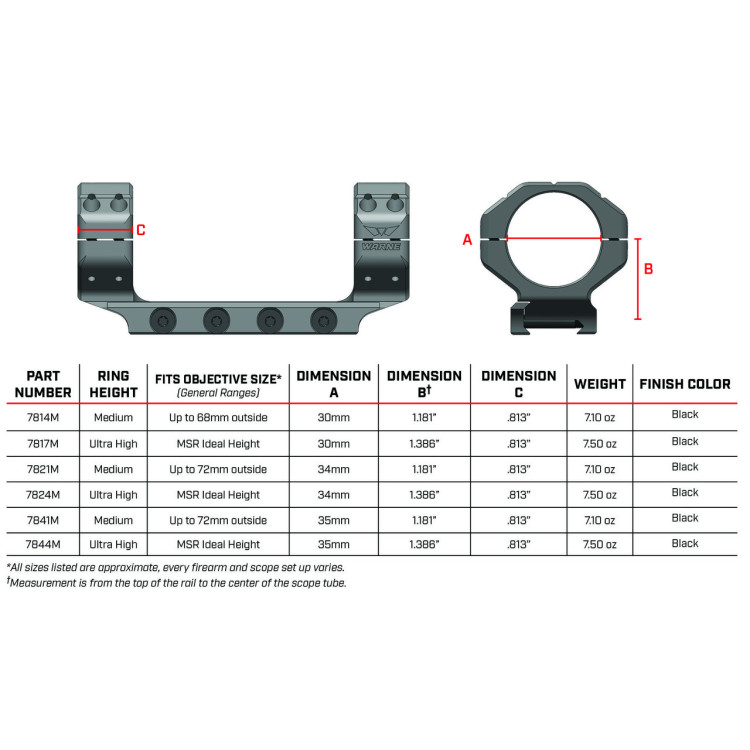 Кріплення-моноблок Warne X-Skeleton Mount. d - 30 мм. Ultra High. Weaver/Picatinny