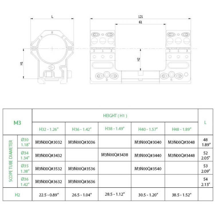 Моноблок ROME Decumanus M3-QM d - 34 мм. Сплав. Picatinny