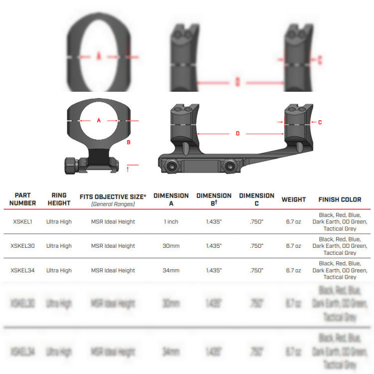 Кріплення-моноблок Warne X-Skeleton Mount. d - 30 мм. Ultra High. Weaver/Picatinny. Grey