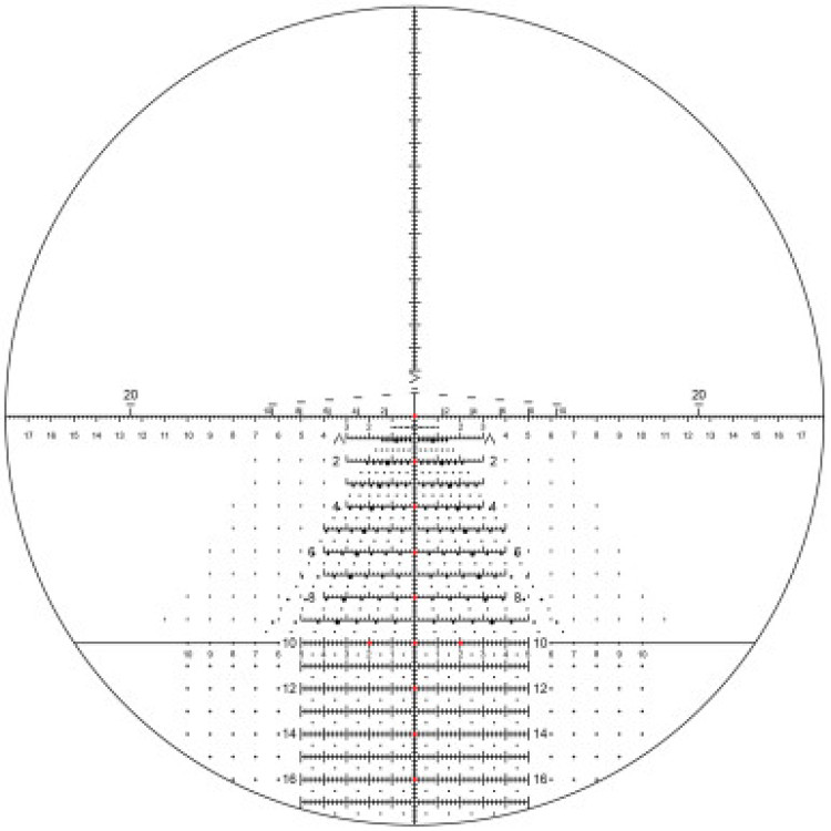 Прицел оптический LEUPOLD MARK 5HD 7-35x56 (35mm) M5C3 FFP Illum. Tremor 3