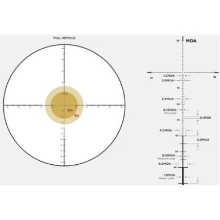 Приціл оптичний LEUPOLD MARK 5HD 2-10X30 (35mm) M1C3 FFP PR-1MOA