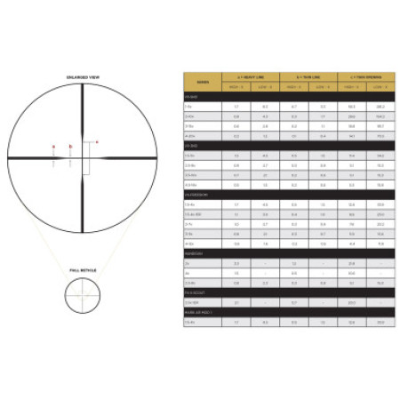 Приціл оптичний LEUPOLD VX-3HD 2.5-8x36 (1") CDS-ZL Duplex