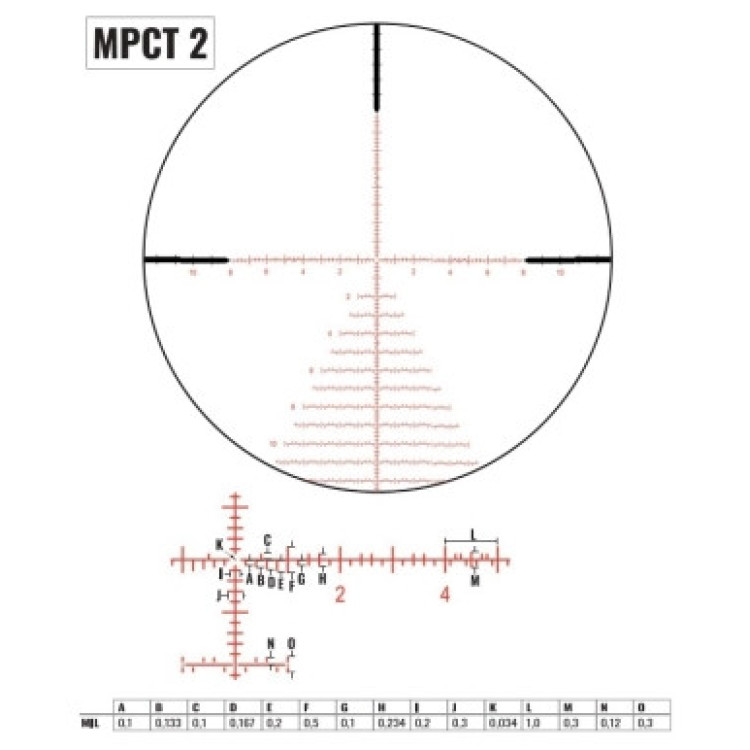 Прицел оптический ZCO 8-40x56 MIL MPCT2 CCW