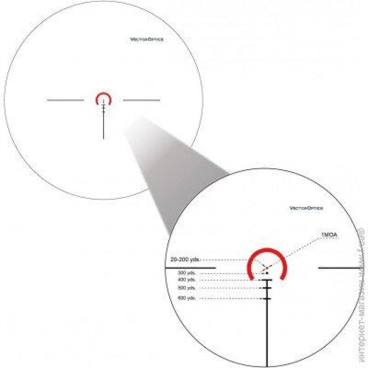 Прицел оптический Vector Optics Aston 1-6x24 SFP. Сетка VTC-A с подсветкой