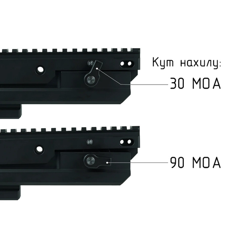 Кронштейн для оптики на Browning M2