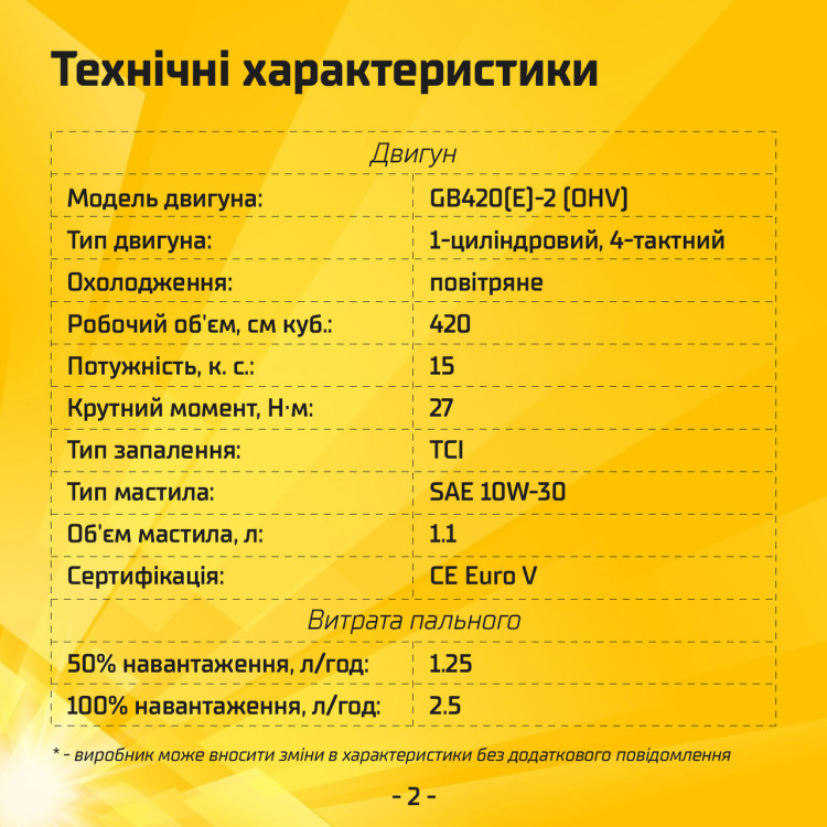 Бензиновий генератор на 6 кВт MB7000E-A