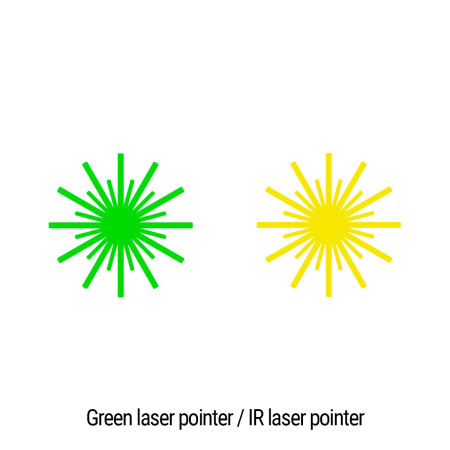 Тактический блок HOLOSUN LS221-GR (LS221G) Green & IR