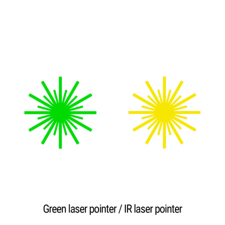 Лазерний приціл HOLOSUN LE221-GR (LE221G) Green & IR