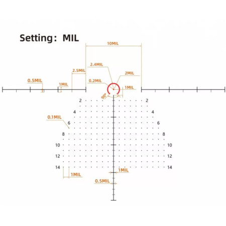 Приціл оптичний Vector Optics S10 1-10x24 (30 мм) illum. SFP VS 10-1 MIL